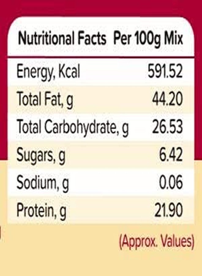Satvam Kesari Milk Masala, 20g | Doodh Powder Enriched with Dry Fruits and Saffron/Kesar - Image 4