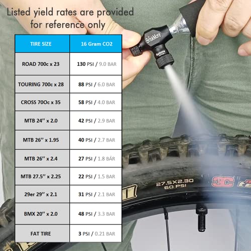 BriskMore CO2 Inflator Kits with 9 X 16g CO2 Cartridges for Bike Tires, Presta and Schrader Valve Compatible, Bike Tire Pump for Mountain and Road Bicycles, Included Insulated Sleeve - Image 2
