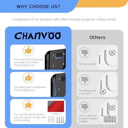 Chanvoo Drill Free Wall Mount Compatible with Samsung Freestyle Projector Ceiling Mount, Freestyle 2 Accessories Steel Wall Mount Shelf (Black) - Image 2