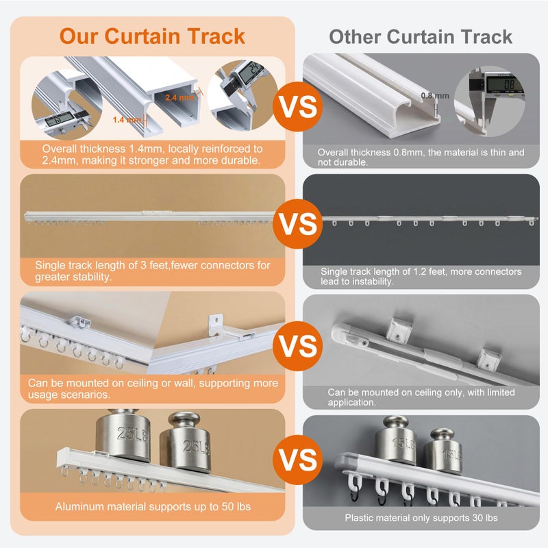 Hoeflife Curtain Track,Ceiling Curtain Track,Wall Mount Curtains Tracks,Heavy Duty Sliding Room Divider Ceiling Mount Curtains Tracks Rails Rod System with Clips 6-9ft White - Image 3