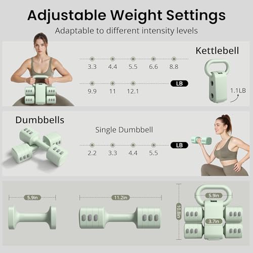 RYGEO 2-in-1 Adjustable Dumbbell Set for Women - 4 Levels (2.2lbs to 12.1lbs) - Home Gym Weights for Women at Home - Fitness Dumbbells - Image 4