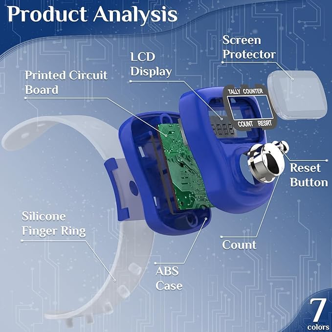 QEEIG Multiuse Finger Counter Portable Hand Finger Ring Counting Machine Digital Head Electronic Tally Counter Jap Counting Device for Mantra Jaap Multi-Colour | 11 cm | Pack of - 02 - Image 4