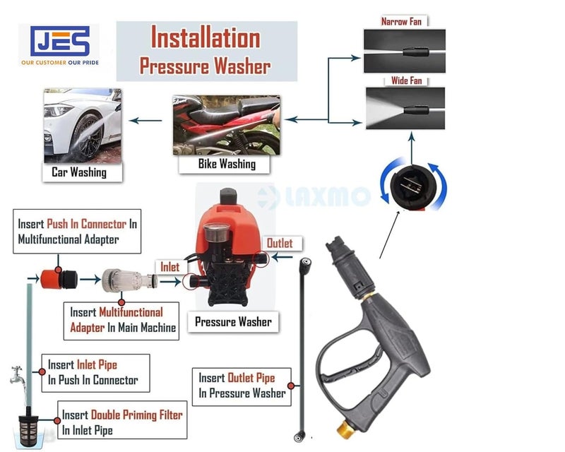 JES High Pressure Washer 1800 Watts 120 Bars 65LMin Flow Rate 8 Meters Outlet Hose Portable for Car Bike and Home Cleaning Purpose Color Black Orange - Image 3