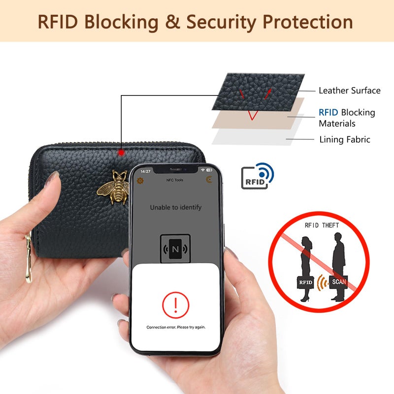 imeetu RFID Credit Card Holder, Small Leather Zipper Card Case Wallet for Women (Lite,Black) - Image 3
