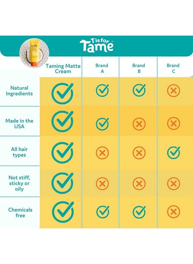 T is for Tame Kids Hair Styling Cream & Hair Mist Bundle Allnatural Alcoholfree Hair Cream & Mist For Kids & Toddlers 2024 Launch Date (Creammistbundle)  - Image 5
