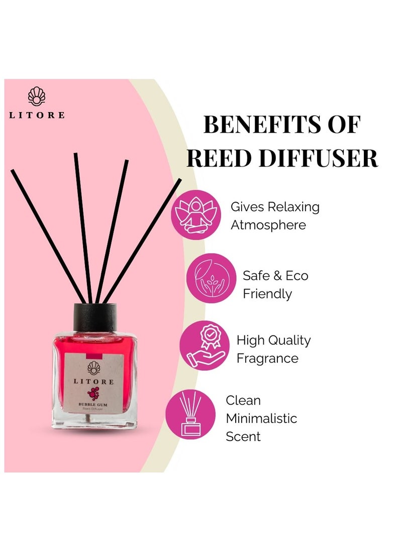Litore - Litore Reed Diffuser - Bubblegum Fragrance, 100ml | Long-Lasting Home Fragrance | Natural & Elegant Room Diffuser - Image 1