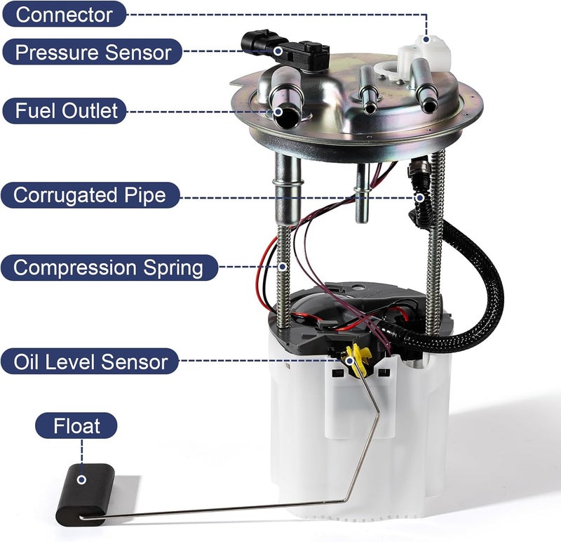 VANBOL Electric Fuel Pump Assembly for 2004-2007 Chevy Tahoe, GMC Yukon, Cadillac Escalade V8 - Image 3