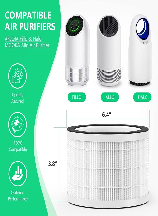 CFKREYA Air Filter Replacement for Afloia Fillo/Halo, Also Compatible with Mooka Allo Air Purifiers, 2 Pack - Image 2