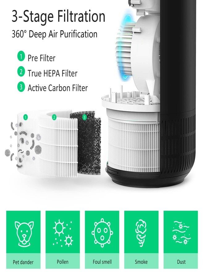 CFKREYA Air Filter Replacement for Afloia Fillo/Halo, Also Compatible with Mooka Allo Air Purifiers, 2 Pack - Image 5