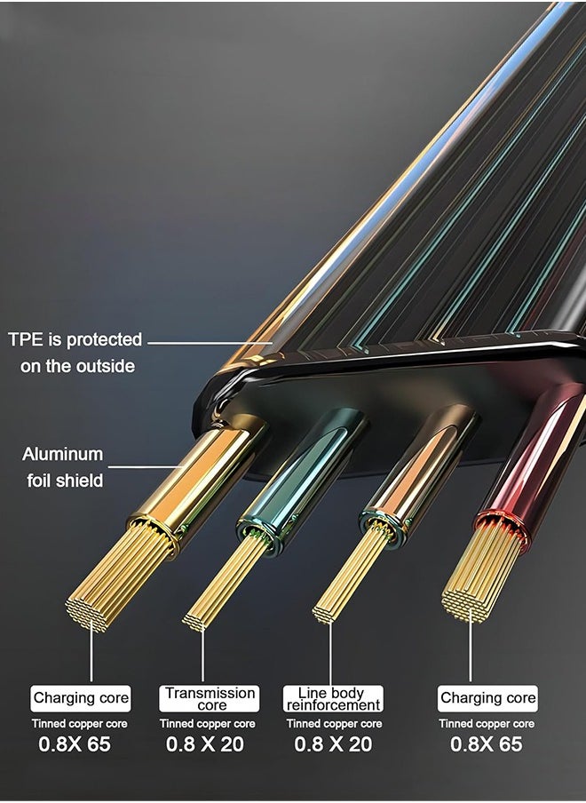 Yesido 100W Data Cables Fast Charging Wire USB to USB C Cable, 5A Transparent Soft Silicone Type-C Super Fast Charging.  - Image 3