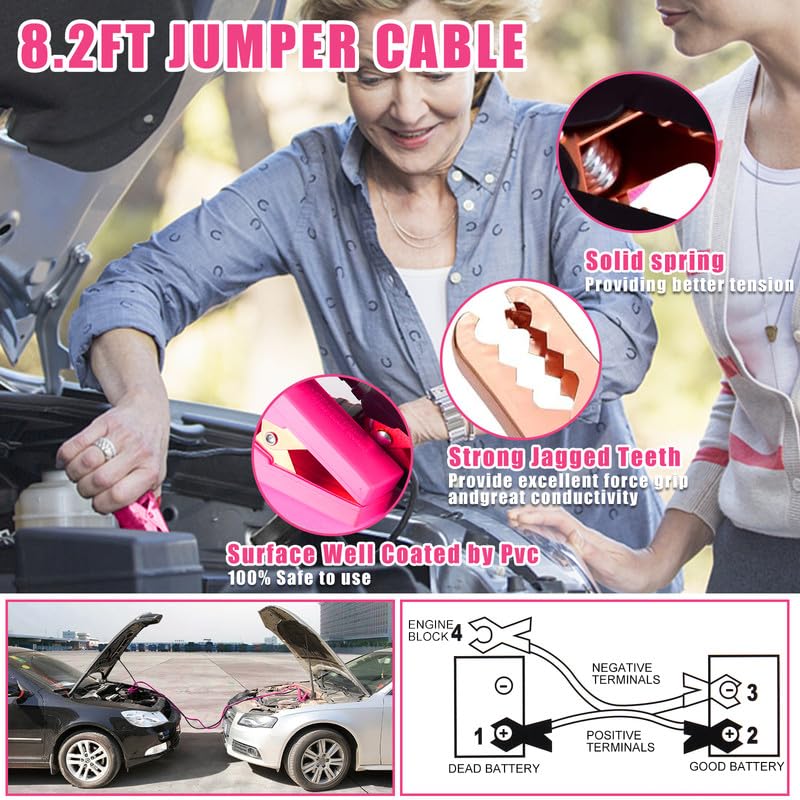 BHLUUIYER Car Emergency Kit Pink Roadside Emergency Car Kit with Jumper Cables Tow Rope Safety Hammer Pink Car Accessories for Women - Image 3