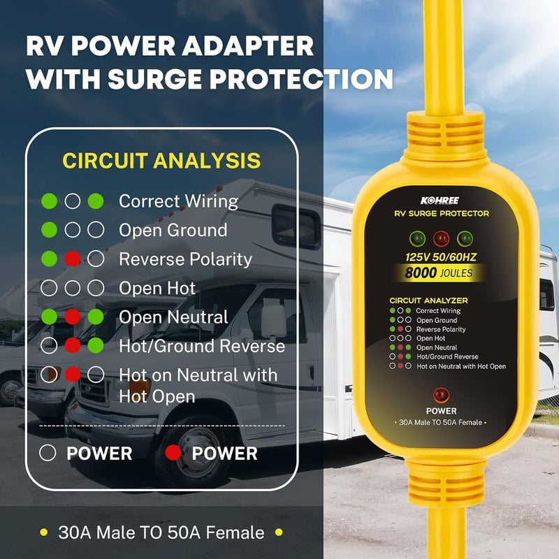 Kohree 30 Amp to 50 Amp RV Adapter with Surge Protection, 8000 Joules RV Surge Protector 30/50 Amp, Circuit Analyzer for Camper Trailer, NEMA TT-30P to NEMA 14-50R - Image 2