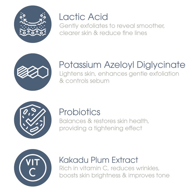 Glowbiotics Probiotic Instant Facial Resurfacing Pads: Exfoliates, Hydrates, Reduces Fine Lines & Pores | With Vitamin C & 5% Lactic Acid - Image 2