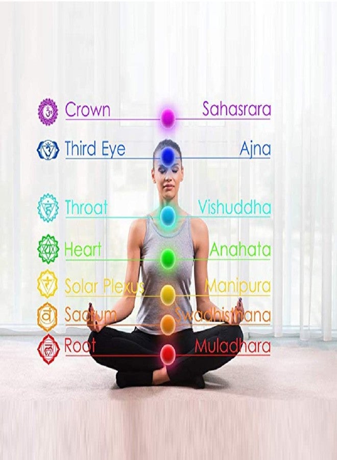 GEMTUB Combo of Natural handcrafted 7 Chakra Lava(Volcano) Stone Bracelet For Reiki Healing Balancing Energy Stress Relief Natural Gemstone Round Beads Bracelet Yoga Aromatherapy Bracelet For Unisex - Image 4