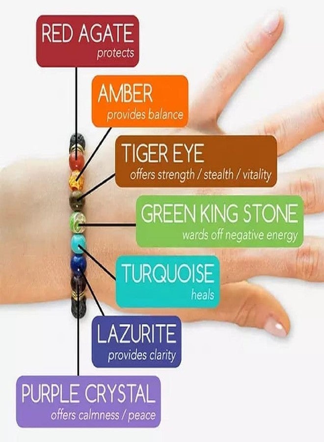 GEMTUB Combo of Natural handcrafted 7 Chakra Lava(Volcano) Stone Bracelet For Reiki Healing Balancing Energy Stress Relief Natural Gemstone Round Beads Bracelet Yoga Aromatherapy Bracelet For Unisex - Image 3