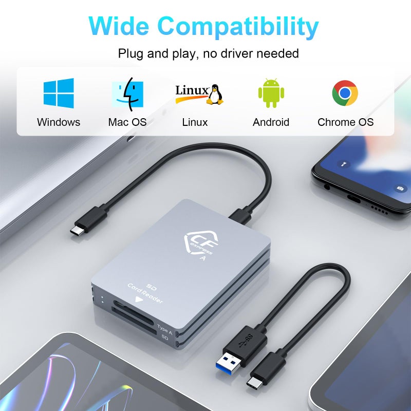 Rocketek CFexpress Type A and SD Dual-Slot Memory Card Reader, 10Gbps USB 3.2 Gen 2 Type A CFexpress Adapter Memory Card Reader with USB C to USB C/USB A Cable,Compatible with Windows/Mac/Linux/Android - Image 5