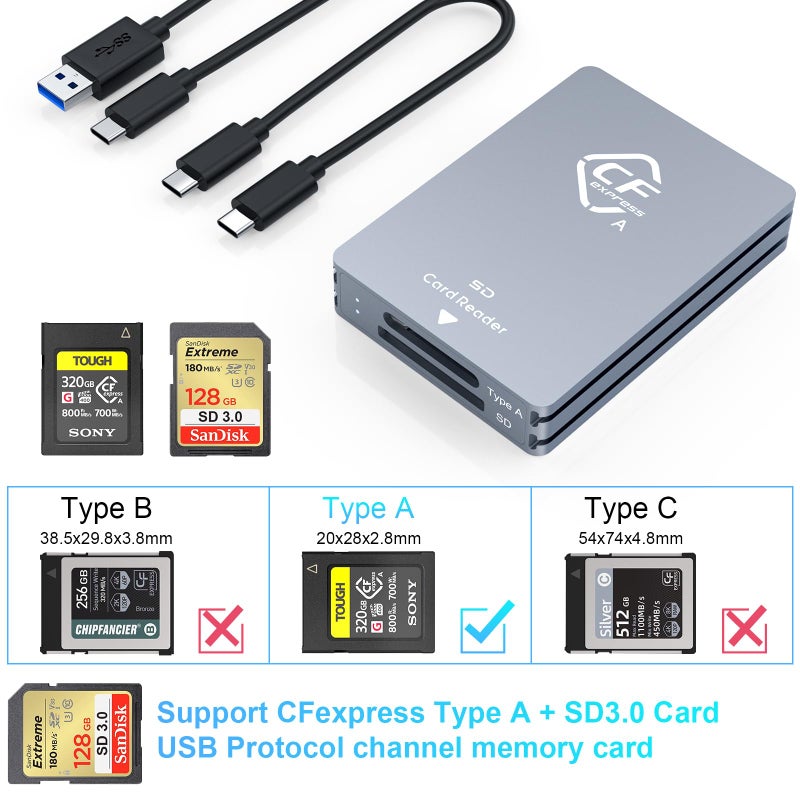 Rocketek CFexpress Type A and SD Dual-Slot Memory Card Reader, 10Gbps USB 3.2 Gen 2 Type A CFexpress Adapter Memory Card Reader with USB C to USB C/USB A Cable,Compatible with Windows/Mac/Linux/Android - Image 4