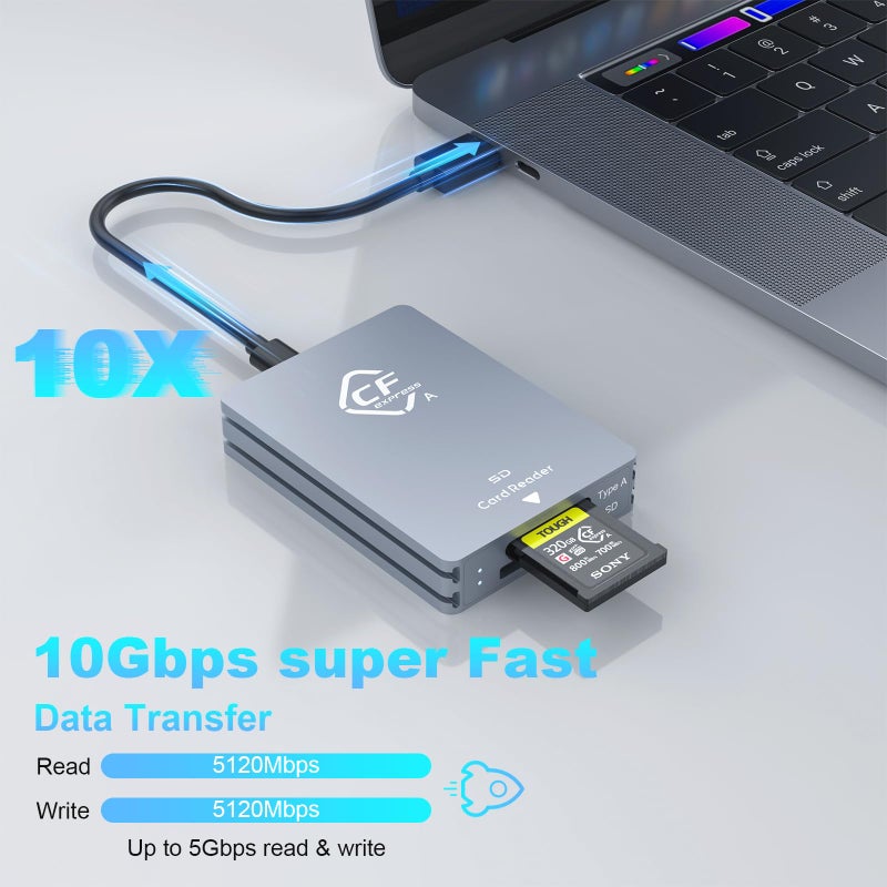 Rocketek CFexpress Type A and SD Dual-Slot Memory Card Reader, 10Gbps USB 3.2 Gen 2 Type A CFexpress Adapter Memory Card Reader with USB C to USB C/USB A Cable,Compatible with Windows/Mac/Linux/Android - Image 3