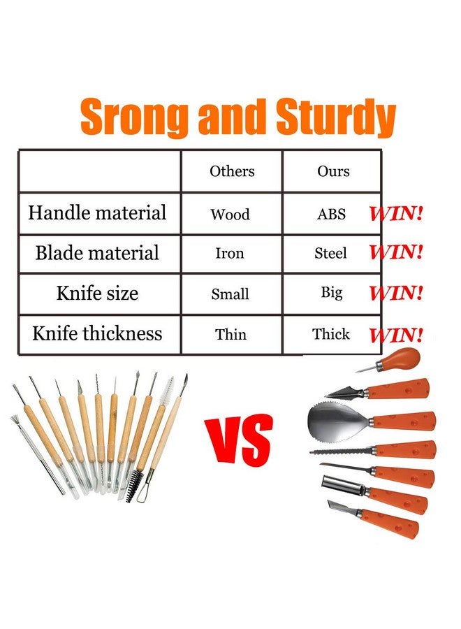 ENVEL Halloween Pumpkin Carving Kit, 7 Pcs Professional Stainless-Steel Pumpkin Tools Set Heavy-Duty Steel Cutting Easily for Art Crafts,Adults Kids - Image 1