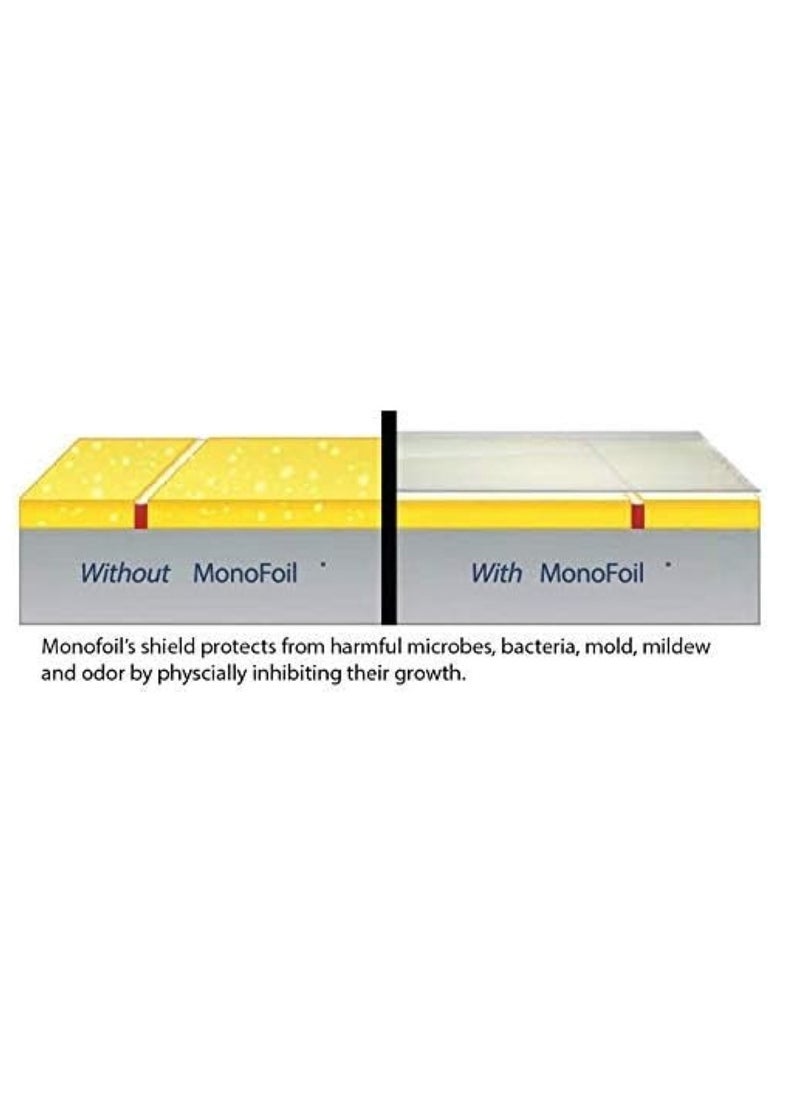 MonoFoil D Multi Surface Disinfectant Shield 473 ML  - Image 4