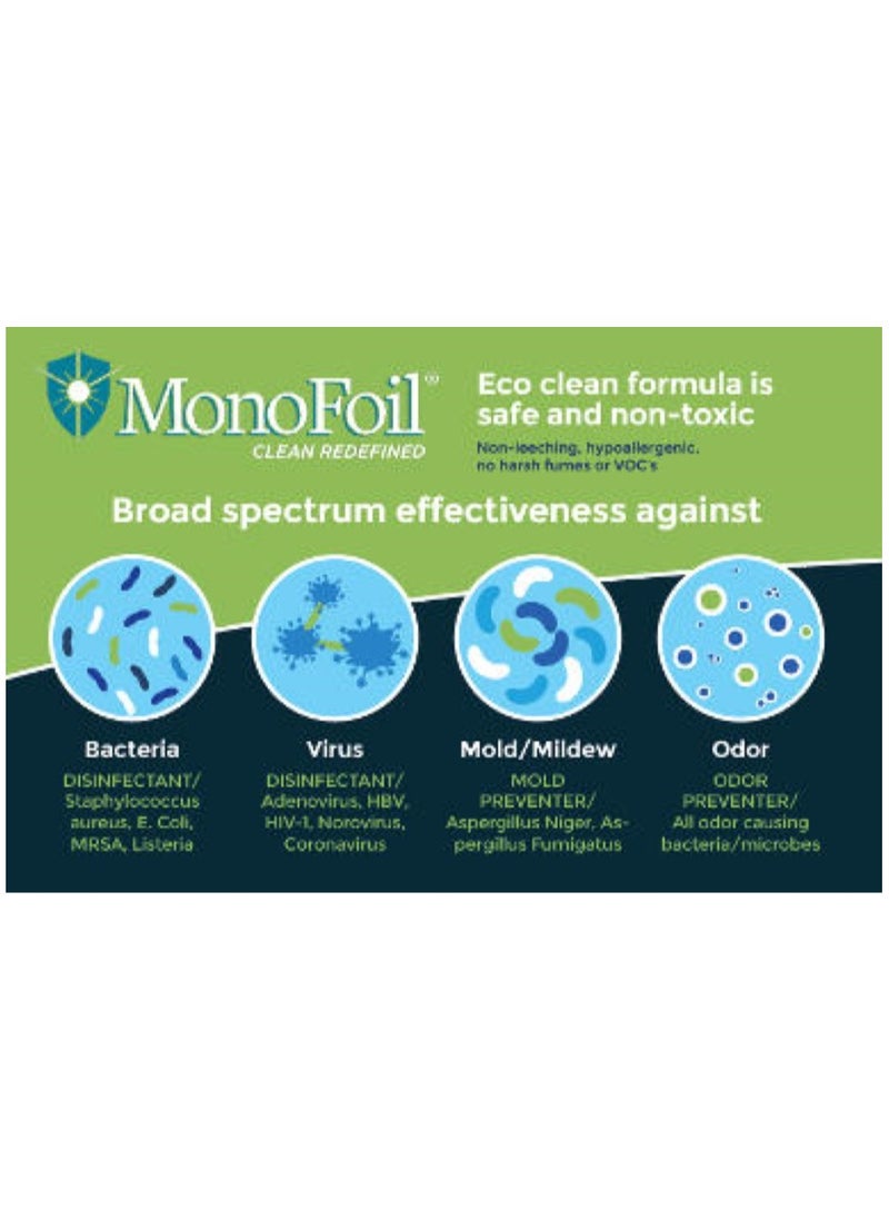 Multi Surface Disinfectant Shield 473 ML
