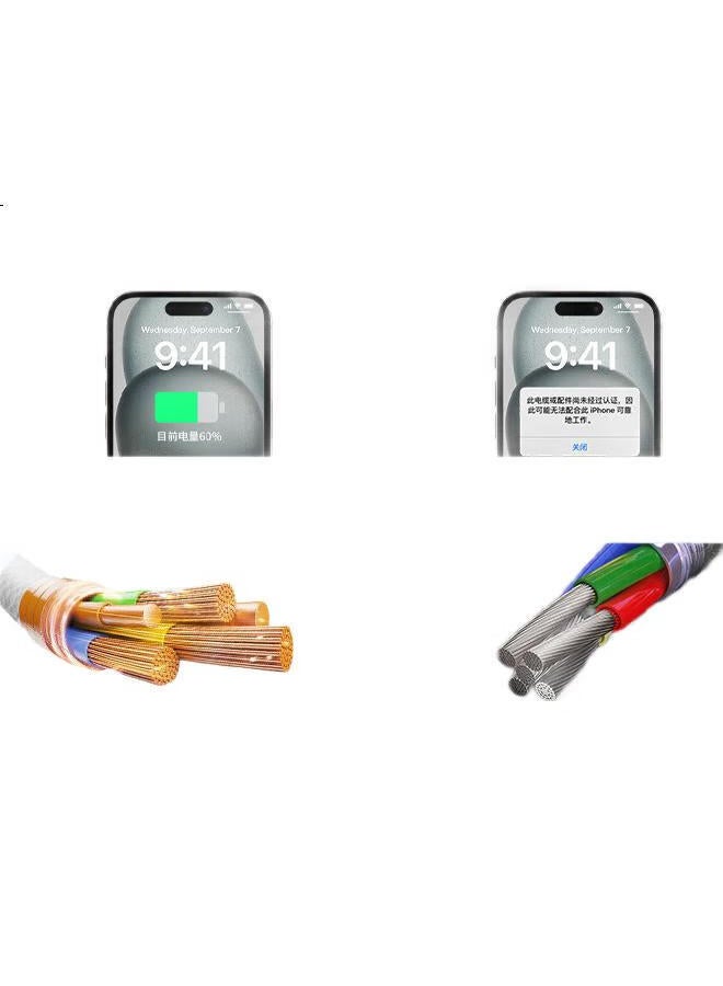 Oksj Compatible With Apple 15/16 Charging Cable, 60W Data Cable, Compatible With 45W/40W [Fast Charging For All Series], Type-C For Iphone 15 Pro/Ipad/Laptops, 1.5 Meters, Two Pieces - Image 2