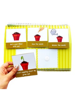 nerdnerdy Picture Sequencing 2 | Activity Book | Brain Game | Logical Activity Book | What comes next Concept | Higher Order Thinking | Effective for Children with Special | picture cards for kids speech therapy |what's next cardsNeeds| story sequence cards for kids  - Image 2