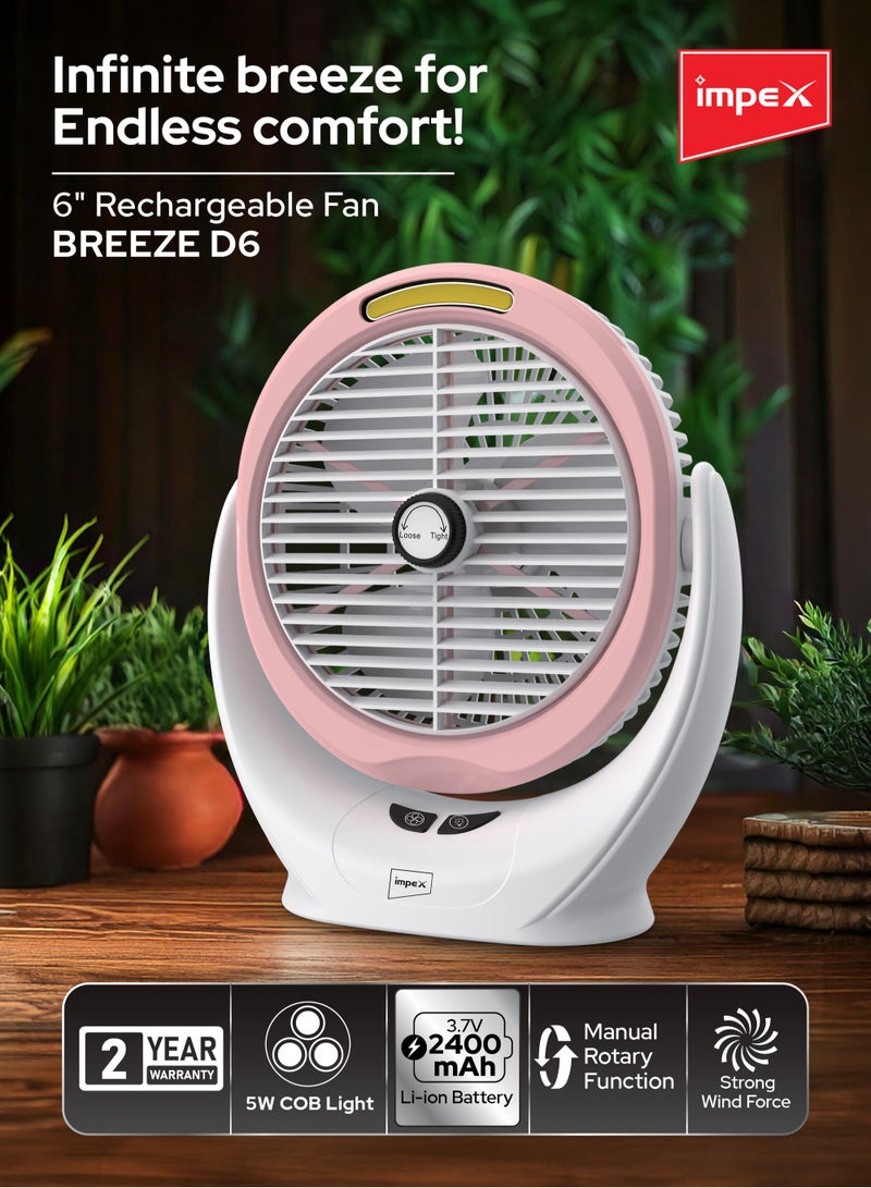 Impex 6 Inch Rechargeable Fan with 5W COB Light, 3.7V 2400mAh Li-ion Battery, Manual Rotary Function, Strong Wind Force, Type C Charging Port, 3 Stage Speed Control Breeze D6 Pink - Image 2