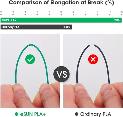 eSUN PLA+ Filament 1.75mm, 3D Printer Filament PLA Plus, Dimensional Accuracy +/- 0.03mm, 1KG Spool (2.2 LBS) 3D Printing Filament for 3D Printers, Grey - Image 5