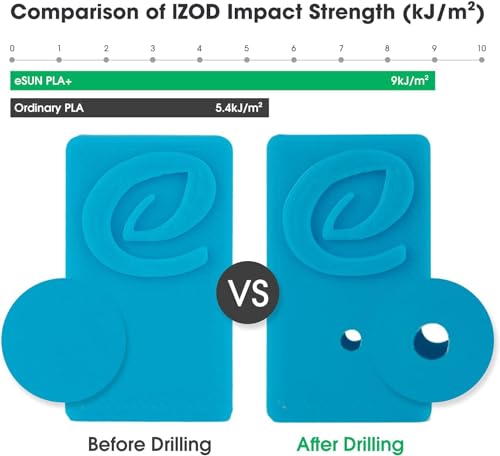 eSUN PLA+ Filament 1.75mm, 3D Printer Filament PLA Plus, Dimensional Accuracy +/- 0.03mm, 1KG Spool (2.2 LBS) 3D Printing Filament for 3D Printers, Grey - Image 4