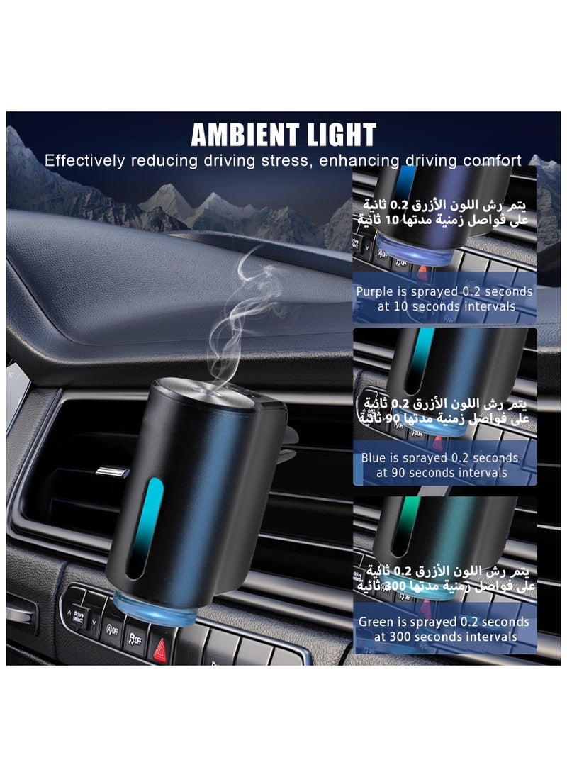 LKTOCAFT - Intelligent  Car Air Freshener Diffuser, Three Adjustable Modes Smart Car Air Freshener, Car Aroma Diffuser with 3pcs Essential Oil Bottles (Empty Bottle) - Image 1