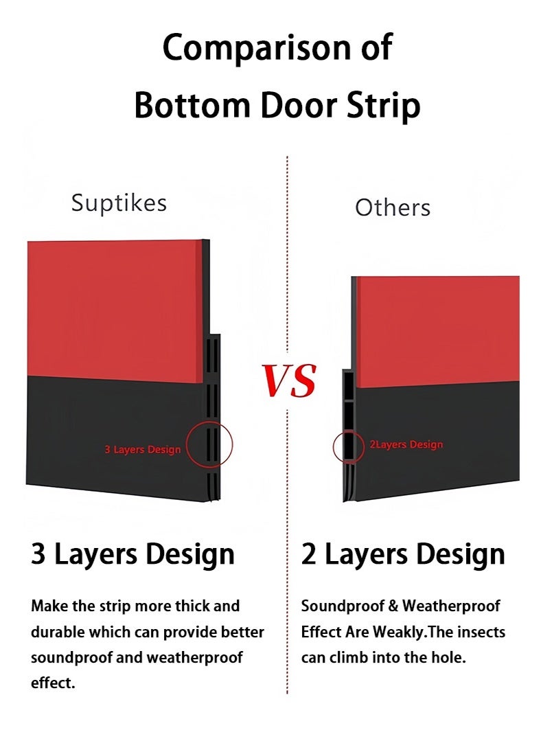 ZAFRA Door Draft Stopper 120cm, Under Door Seal Sweep for Interior Exterior Doors, Energy Saving Sound Insulation, Cuttable Aluminum & Rubber, Black - Image 2