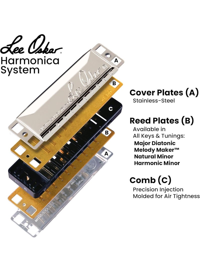 Lee Oskar Harmonica Harmonic Minor A - Image 5