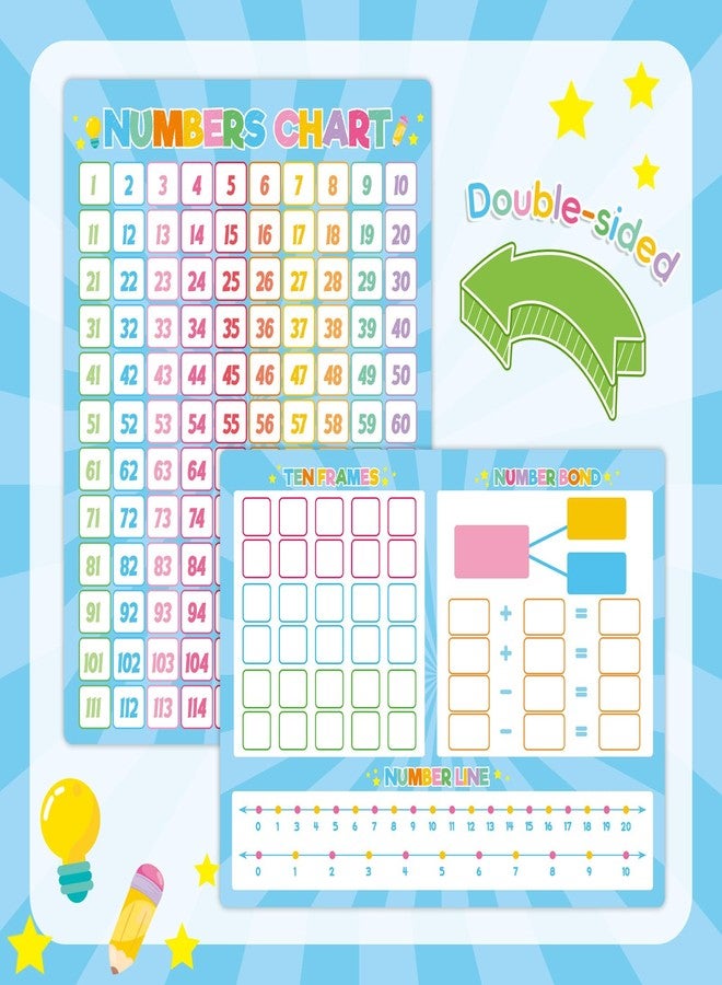 gisgfim 12 Pack 1-120 Number Chart Dry Erase Flash Card 9x12 in Number Bond Ten Frame Double-Sided Math Manipulatives Whiteboard for Kids Student Kindergarten Classroom Homeschool Teacher Supplies (Colorful) - Image 3