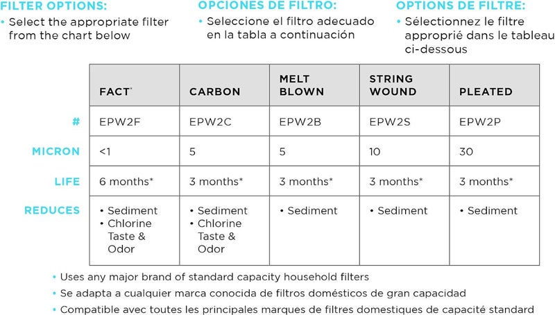 EcoPure EPW2VC Whole Home Water Filtration System – Valve-in-Head Design with Built-In Bypass Valve & Clear Sump – Reduces Sediment, Rust, Dirt & Chlorine Taste – Fits Standard Capacity Filters - Image 3