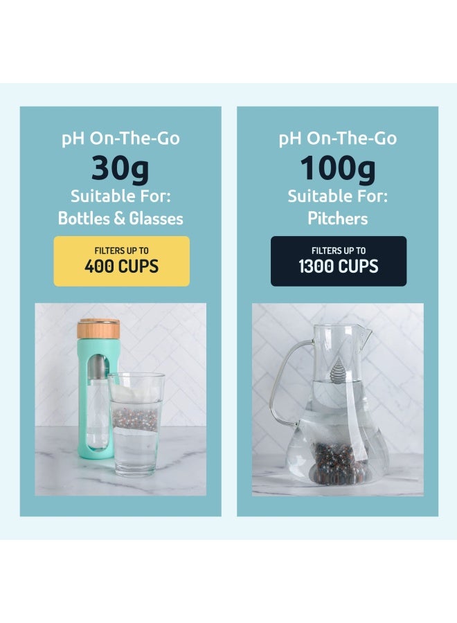 Invigorated Water Ph On-The-Go Alkaline Water Filter Pouch- Portable Alkaline Water Filtration System For Your Bottle Pitcher Jug Container - High Ph Ionized Water - Long-Life 16 Gallon 72 Litre 3-Pac  - Image 5