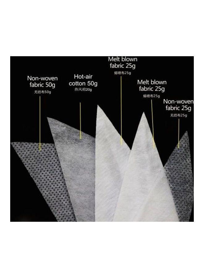 NIBEMINENT 10-Pieces KN95 non Medical 5 Layers Protective Face Mask - Image 3