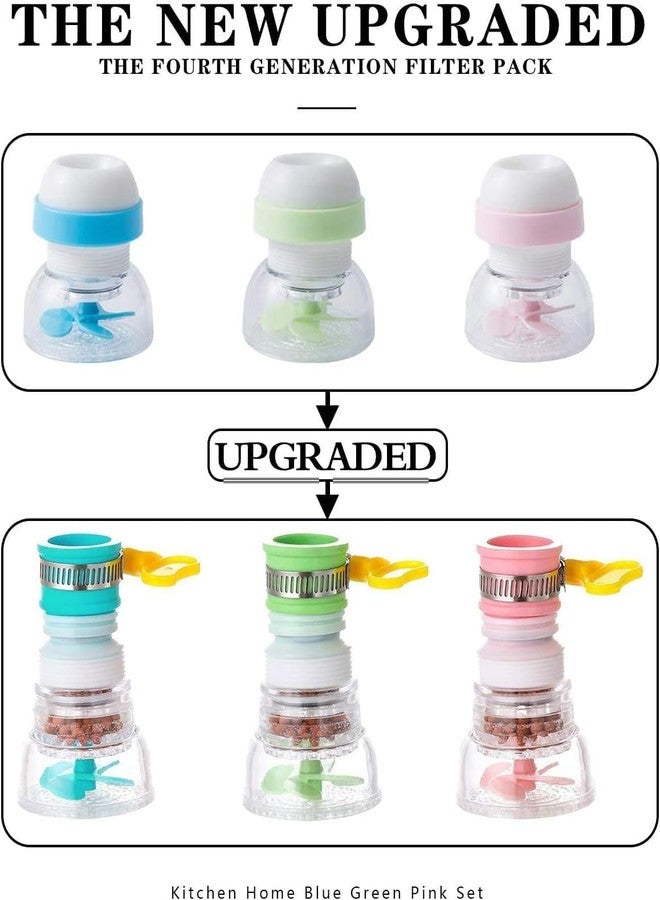TARTAMYA 360 Degree Rotating Kitchen Tap Faucet Tap Extension Flexible Anti Splash Water Saving Aerator Movable Sink Faucet Expandable Tap Filter Shower Head Rotatable Nozzle For Kitchen Sink (multicolor).2025 - Image 5