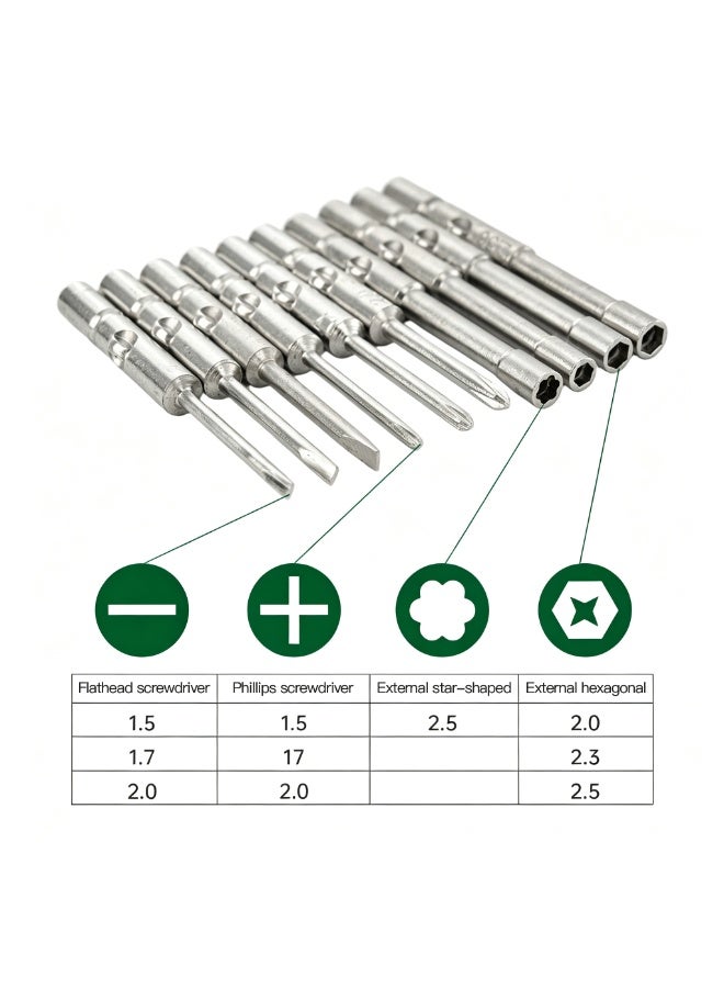 jaexest Repair sunglasses glasses frame reading glasses precision screwdriver nut driver tool kit set (12 pieces) - Image 5