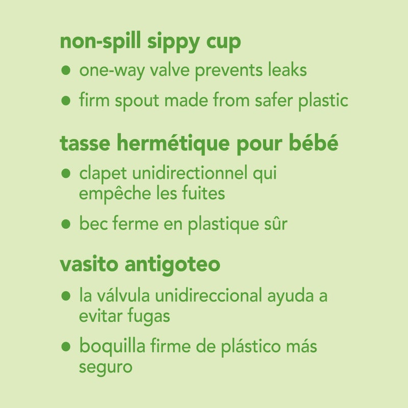 جرين سبراوتس كوب سيبي مضاد للانسكاب - Image 4