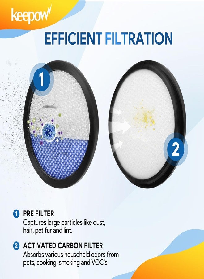 كيباو مرشحات مكنسة كهربائية KEEPOW متوافقة مع منظف يوريكا رابيد كلين برو اللاسلكي NEC180 NEC280TL NEC380 NEC480 NEC185 NEC186 NEC190 مرشحات بديلة للمكنسة الكهربائية، عبوة من 4 قطع - Image 3