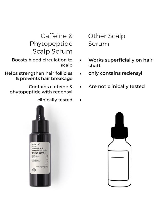 BRILLARE Natural Scalp Serum for Men & Women | Hair Growth Serum | Frizz-free, Smooth & Glossy Hair | Reduces Hair Loss, Dandruff & Strengthens Hair Shaft 30ml  - Image 3