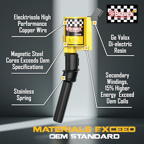 Megaflint High Performance Ignition Coil 8 Pack -Upgrade 15% More Energy For Ford F-150 F-250 F-350 4.6L 5.4L V8 CROWN VICTORIA EXPEDITION MUSTANG LINCOLN MERCURY Compatible & DG508 DG457 DG472 DG491 (YELLOW) - Image 5