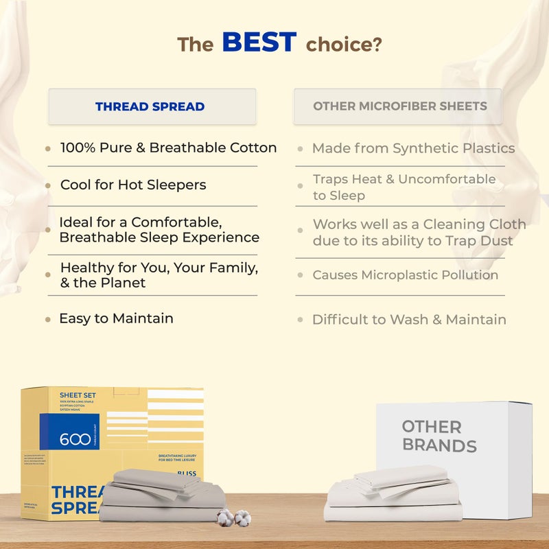 THREAD SPREAD 100% Egyptian Cotton Printed Bed Sheets - 600 Thread Count 4 PC Full Sheet Set  Hotel Luxury Sateen Bedsheets  16"" Deep Pocket Soft Cooling Sheets for Full Size Bed - Floral Ivory - Image 5