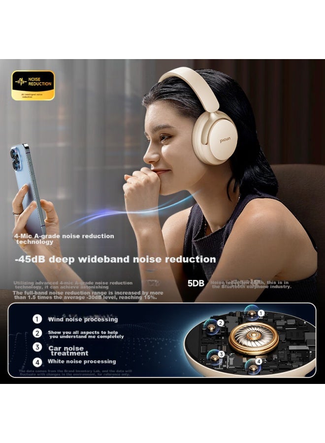 Picun [active Noise Cancellation -48db] Over-ear Bluetooth Headphones, Wireless And Wired Compatible, For Mobile Phones, Computers, E-sports Gaming, Music, Long Battery Life Nc60, Ink Black - Image 2