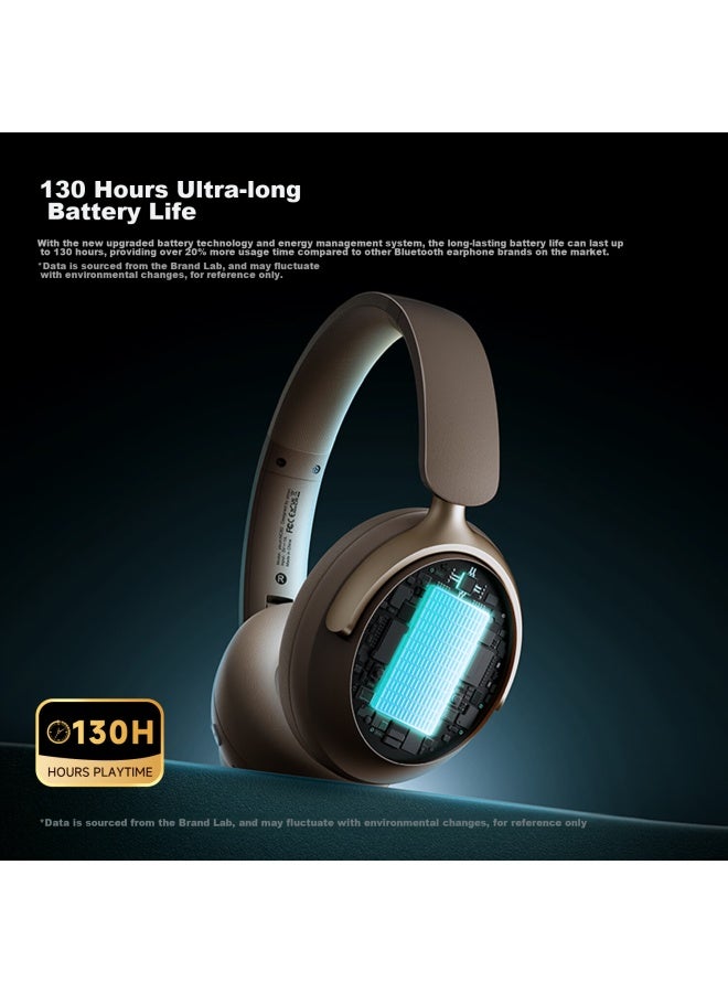 Picun [active Noise Cancellation -48db] Over-ear Bluetooth Headphones, Wireless And Wired Compatible, For Mobile Phones, Computers, E-sports Gaming, Music, Long Battery Life Nc60, Ink Black - Image 5