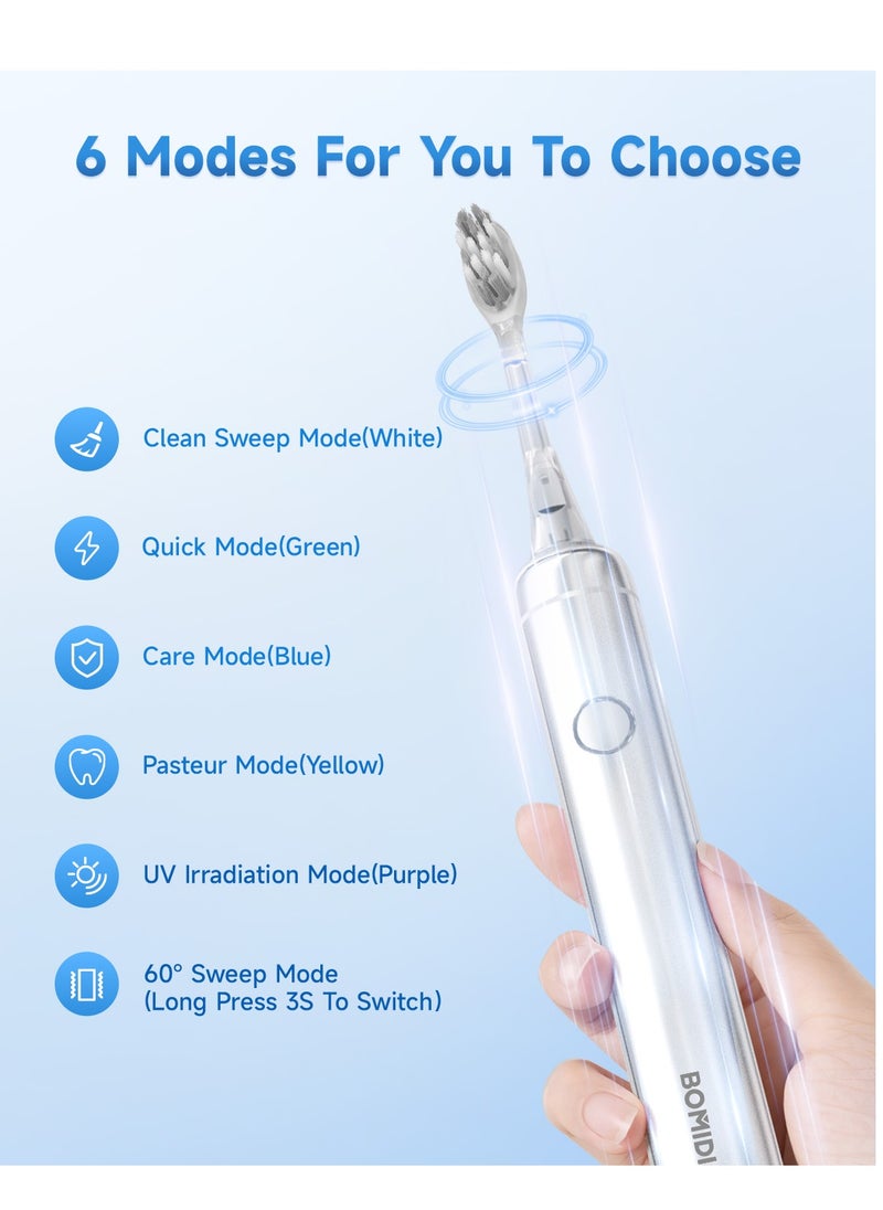 BOMIDI - Sonic Electric Toothbrush – 60° Sweeping Deep Clean, 6 Modes, UV Sterilization, IPX7 Waterproof, Smart Timer, Long Battery Life, Type-C Fast Charging | Total 2 Brush Heads in The Box | BOMIDI TX6 (Grey) Box - Image 1