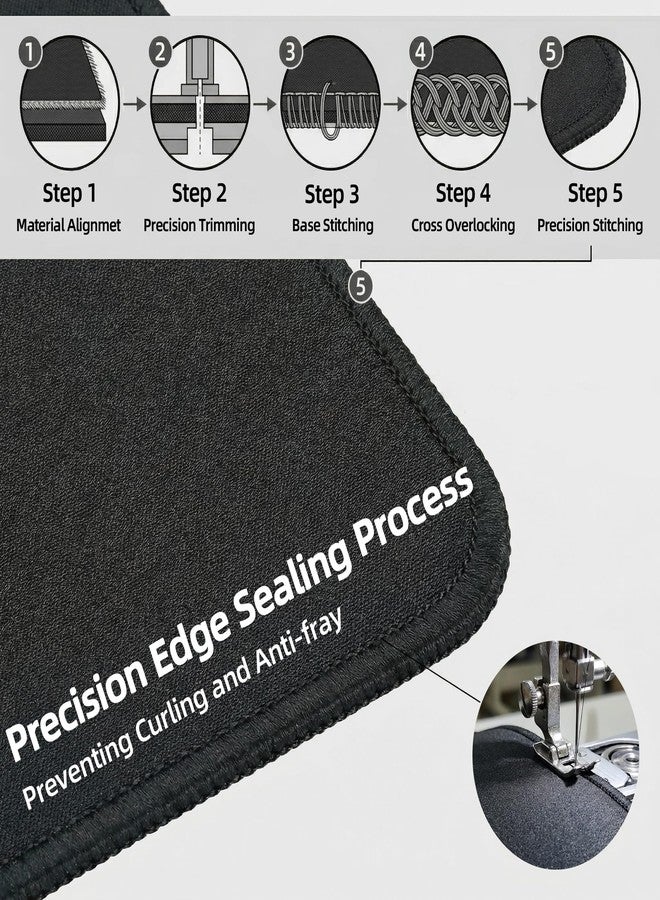 JYWYBF 2-Pack Large Mousepad with Non-Slip Rubber Base, Waterproof Computer Mouse Pad with Anti-fray Stitching, Mouse Pads for Laptop PC & Office Home Desk (Black) - Image 5