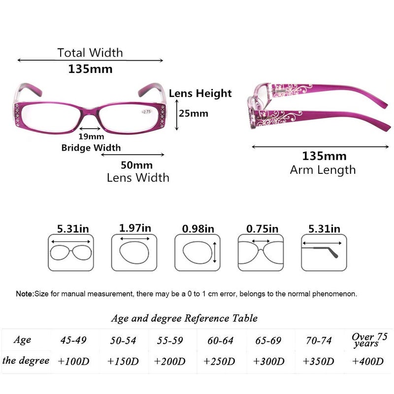 Kerecsen Reading Glasses 4 Pairs Ladies Readers Spring Hinge with Laser Pattern Eyeglasses for Women (4 Pack Mix Color  2.00) - Image 2