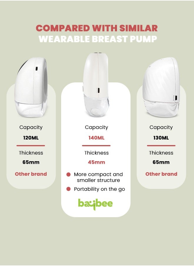 BAYBEE - Automatic Ultra Slim Wearable Electric Breast Pump  With Led Display, 3 Modes, 9 Level Suction Adjustment And 3 Sizes - Image 1